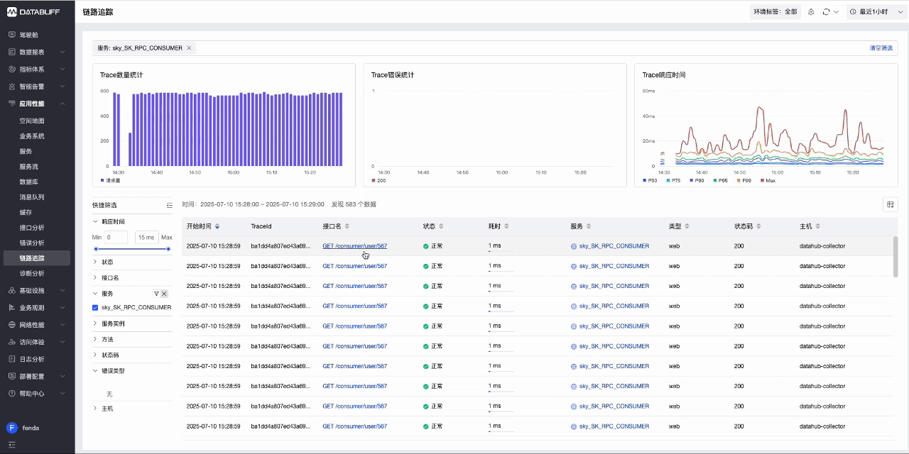 Datahub-skywalking-trace-6.gif