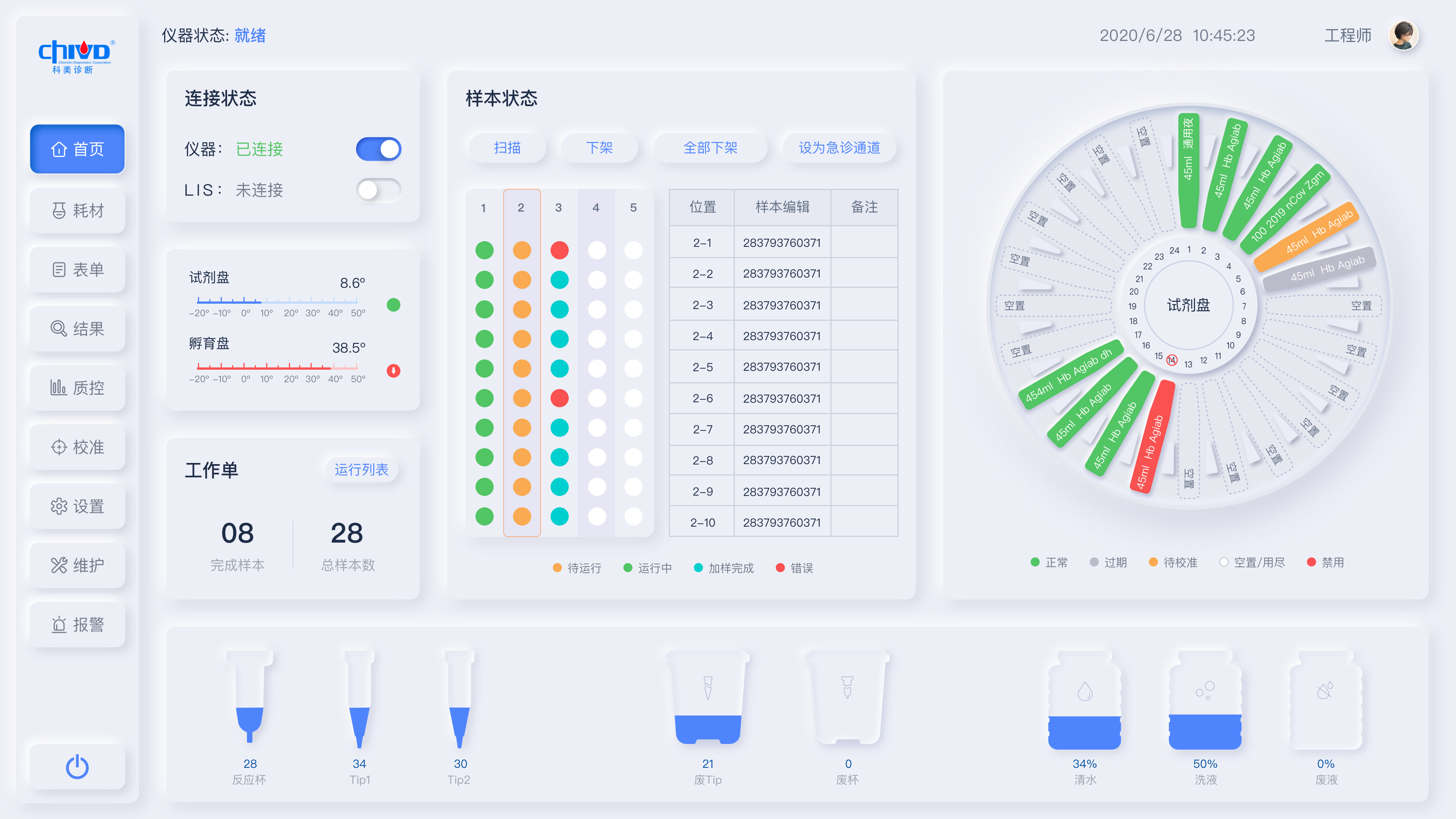 多设备协同小程序困境：工控设备与移动端的数据实时同步方案