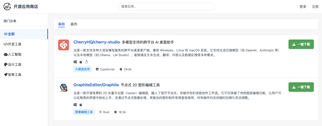 从被喷“假开源”到登顶 GitHub 热榜,这个开源项目上演王者归来!