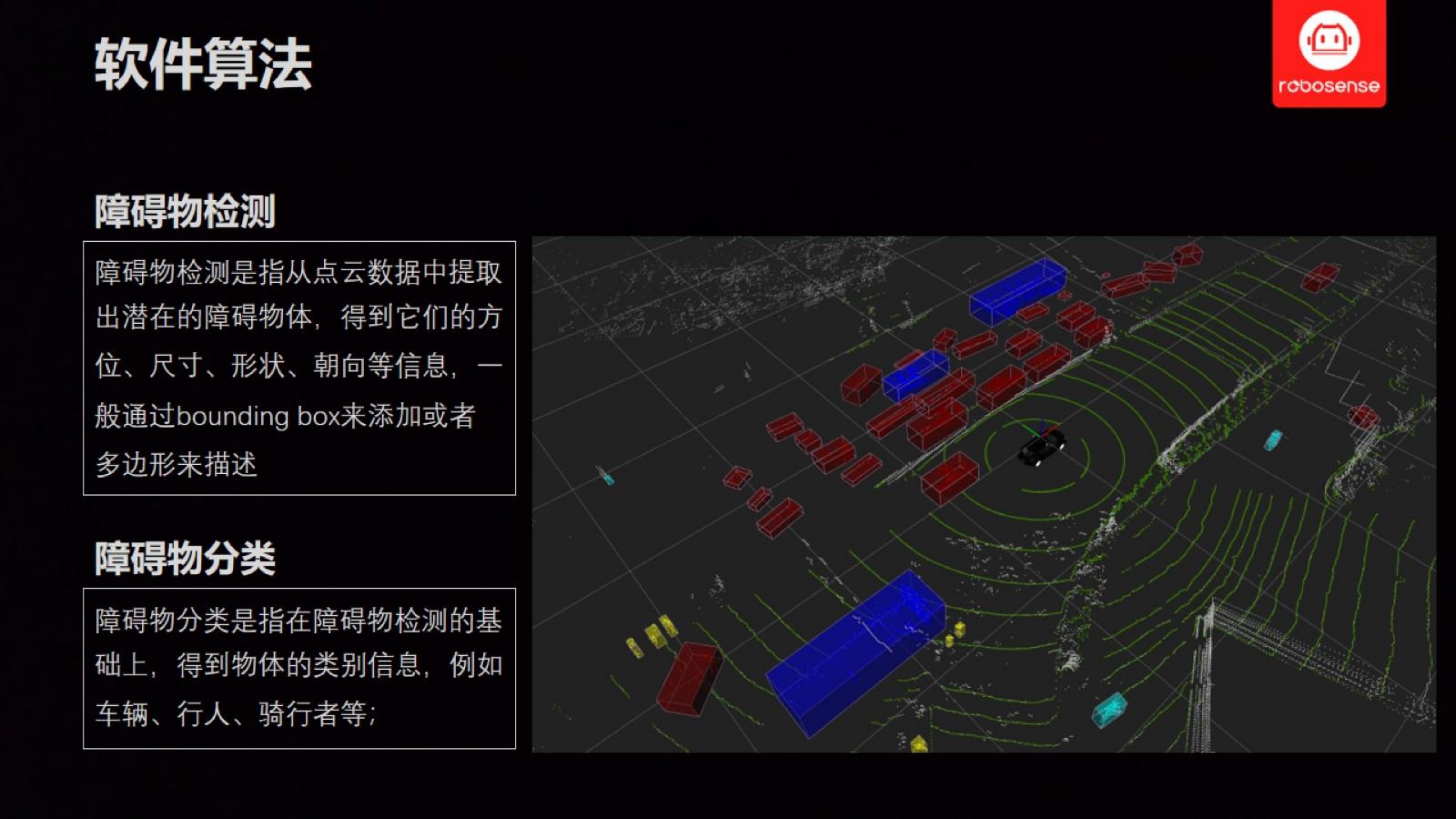 【三维点云第1章】课件_56
