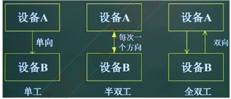 image-20240623153758222