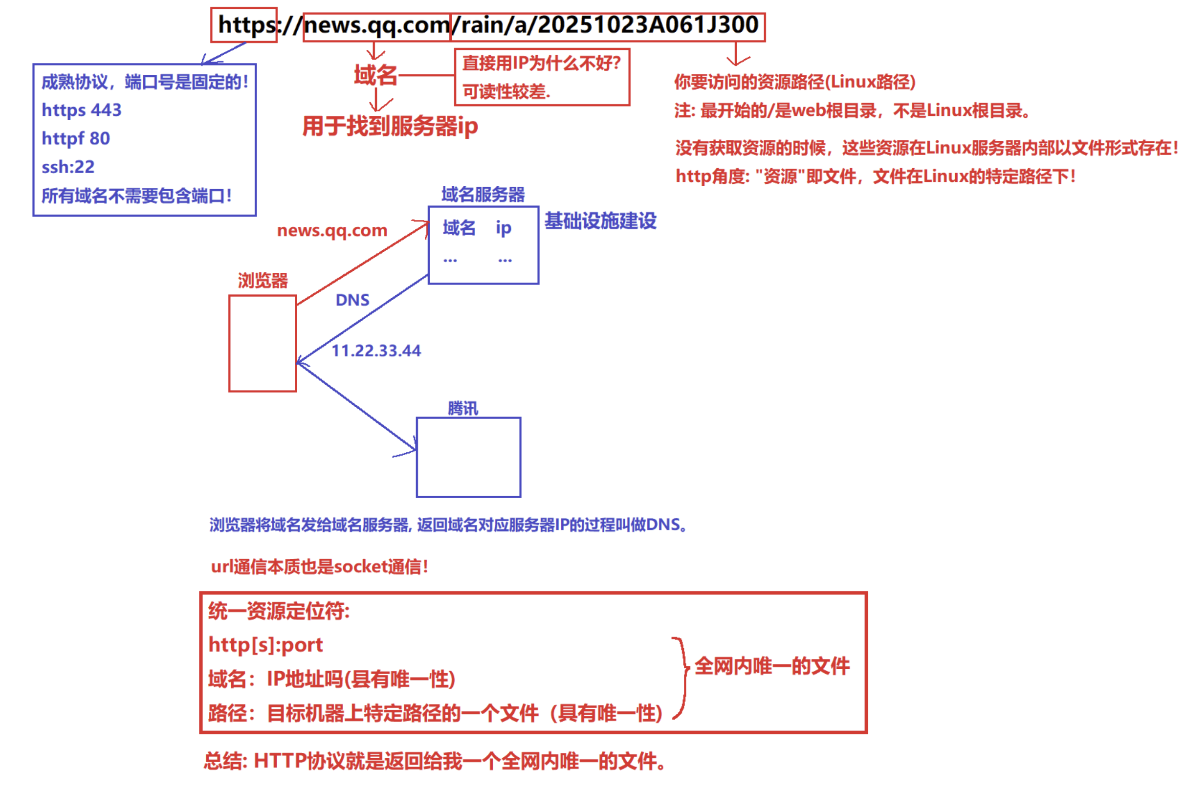 image-20251030225006927