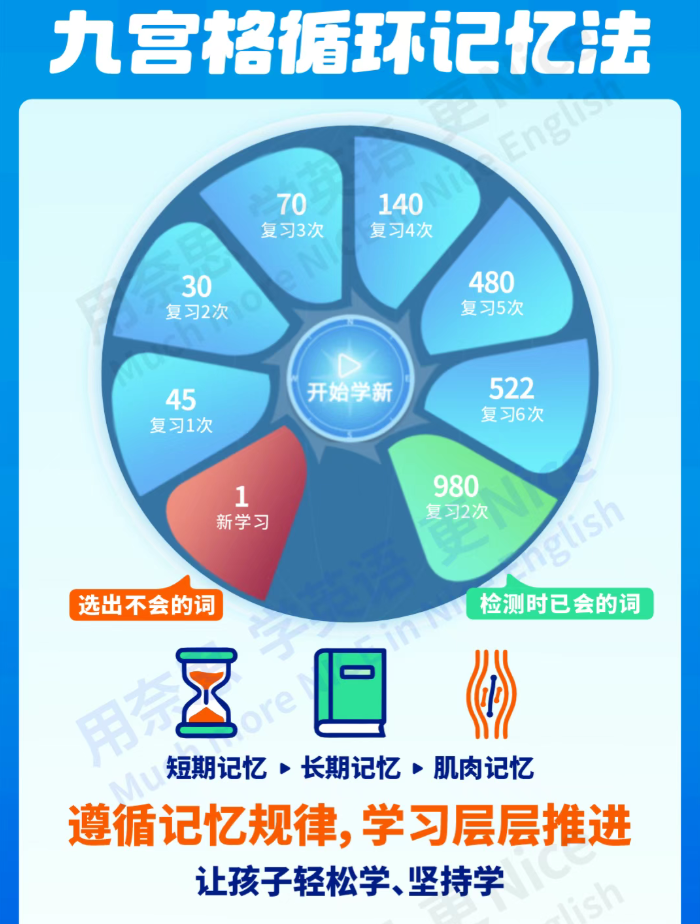 文章插图