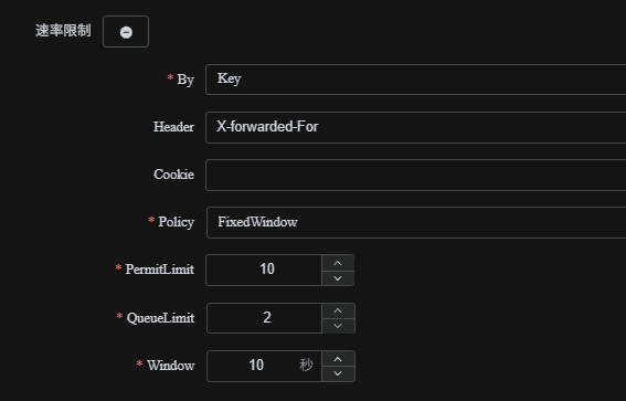 limit-fixedwindow.jpg