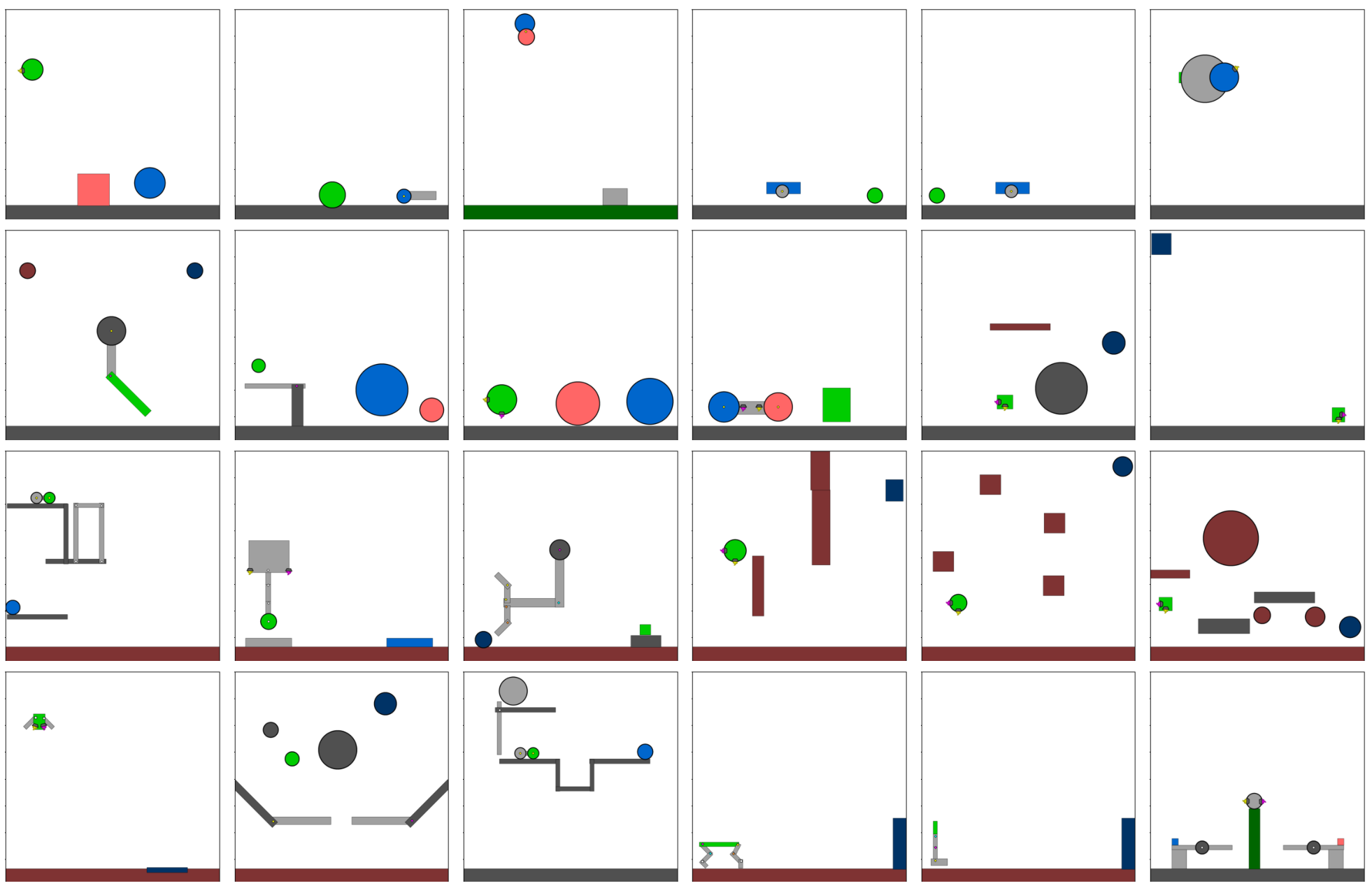 Figure 9: Kinetix Benchmark Observation Space. In difficulty, from top to bottom: S-level tasks (small, 1st row), M-level tasks (medium, 2nd row), and L-level tasks (large, 3rd row and 4th).