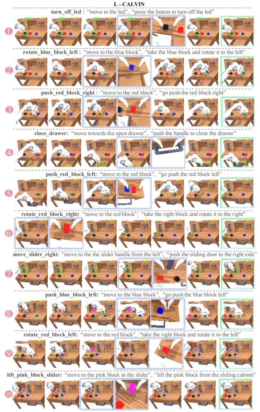 L-CALVIN Examples
