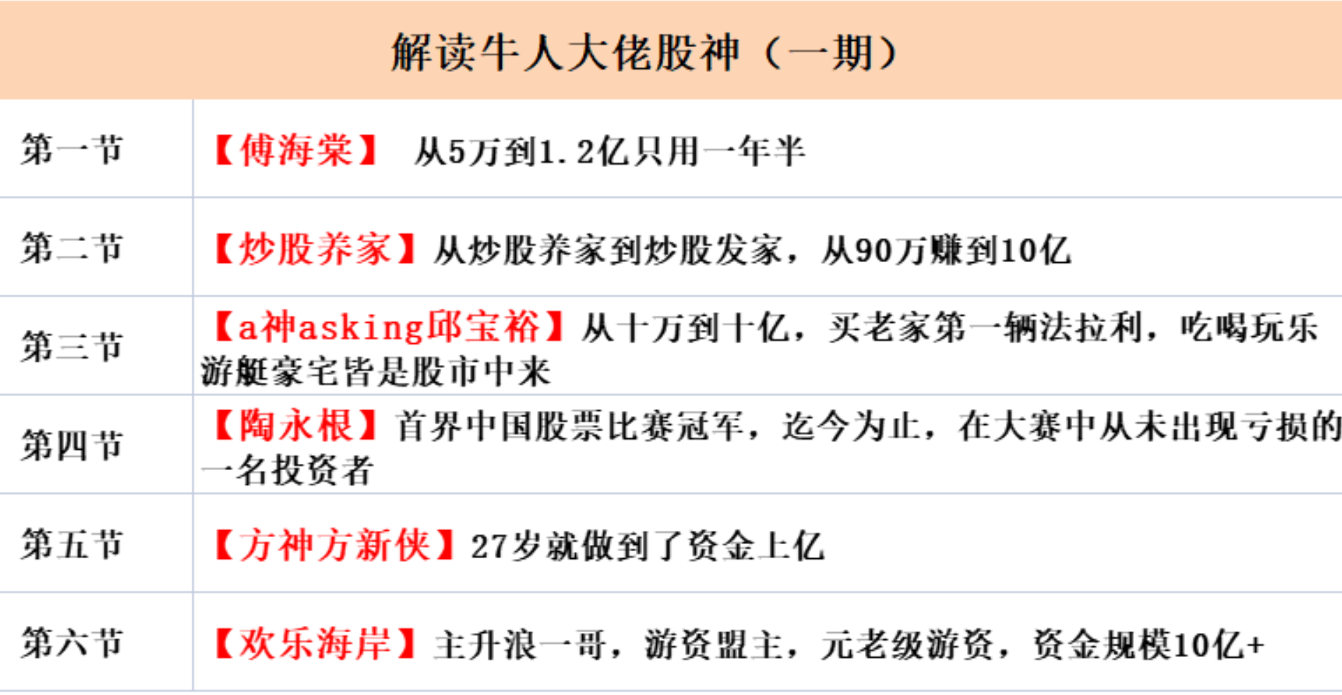 25年10月21日复盘总结，行情展望，操作计划，短线机会，实用干货-CSDN博客