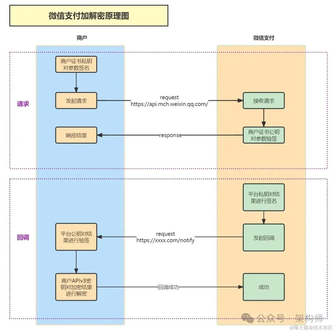 微信图片_20240503180434.png