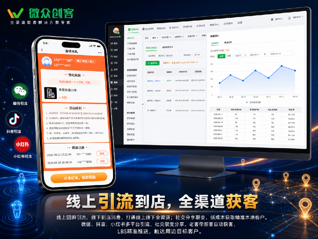 微商城门店小程序核心功能模块架构图