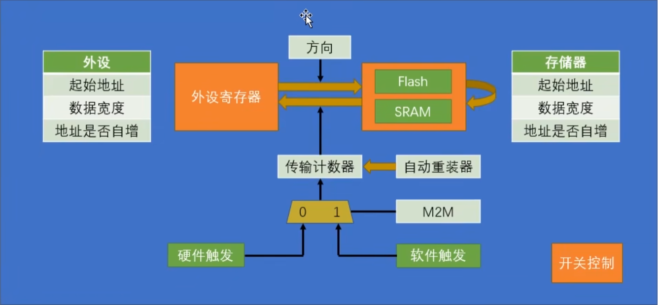 image-20260606160504958