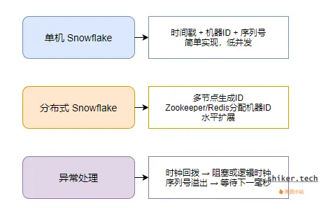 image-20251018162559113