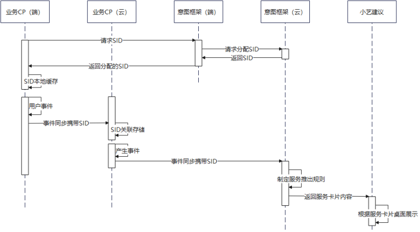 图片 2.png