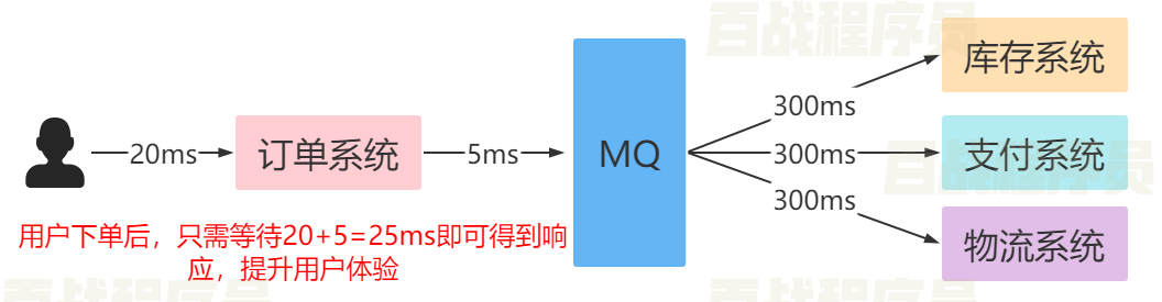 image-20220225162545252