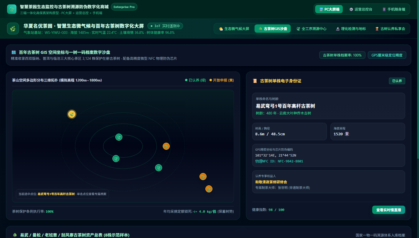百年古茶树GIS空间坐标沙盘