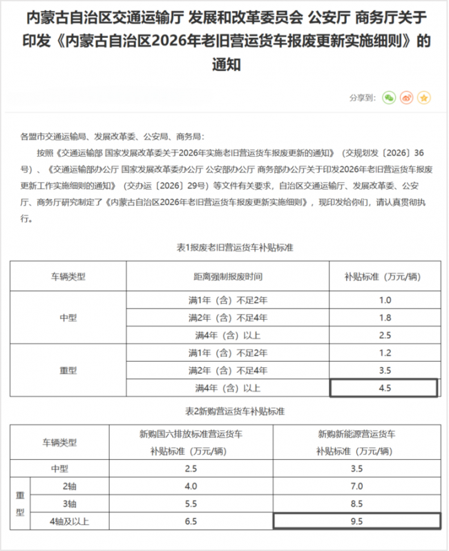 最高 14万补贴到手！启源芯动力让内蒙古电动重卡多跑多赚