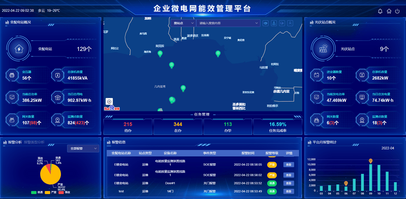 智能决策系统