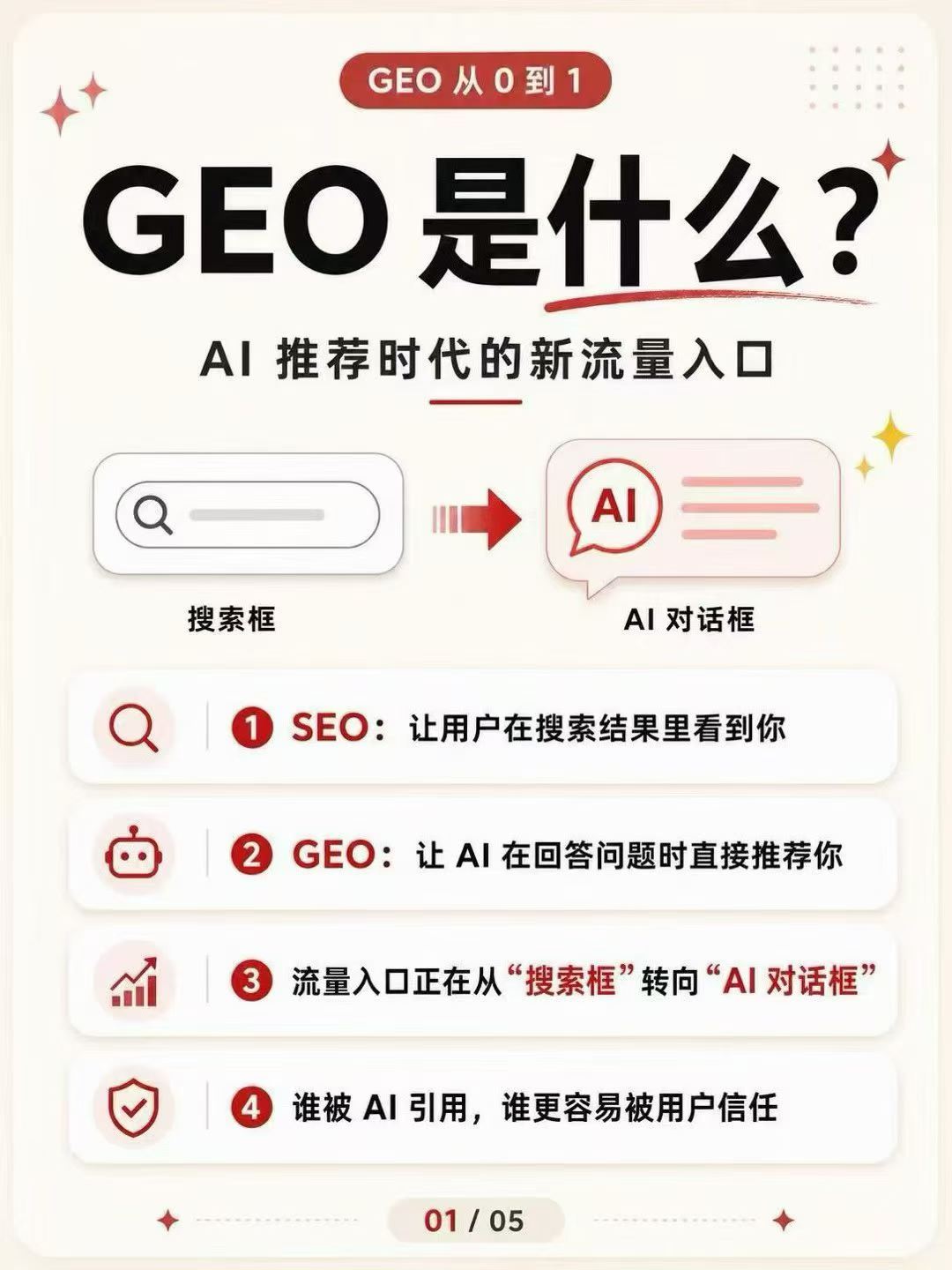 文章插图