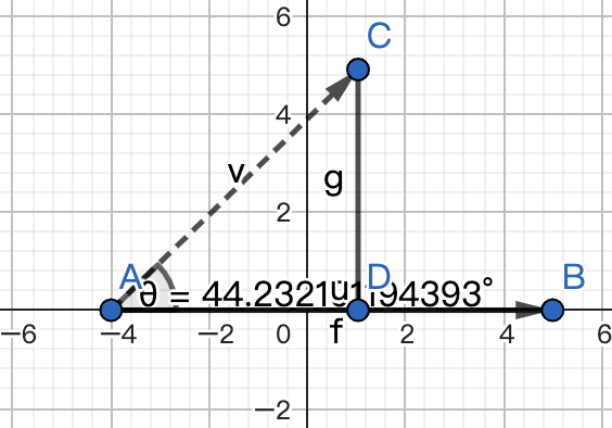 利用向量计算点到线段的距离并展示_点乘