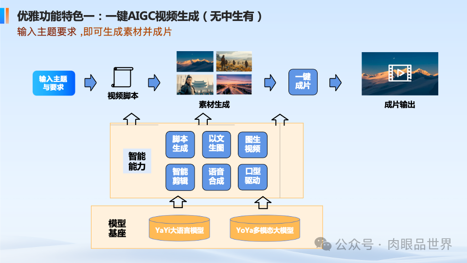 4f07b9c864da198063c96eef0d58f659.png