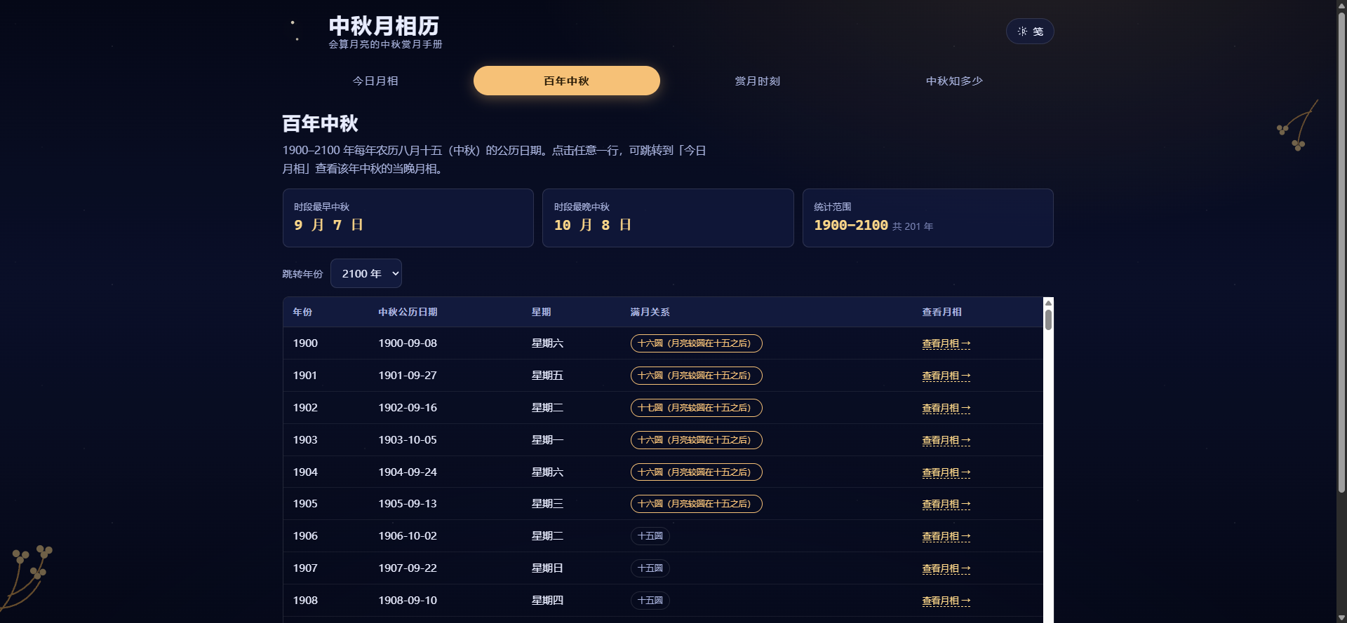 百年中秋历表：201 条记录滚动可查