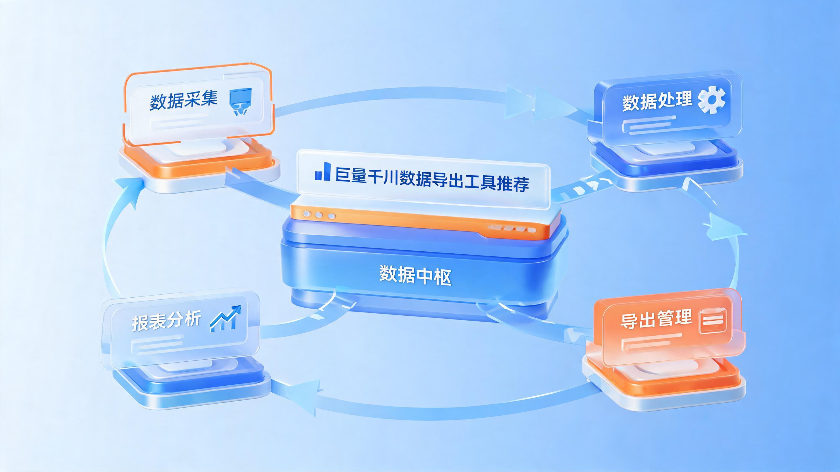 配图1