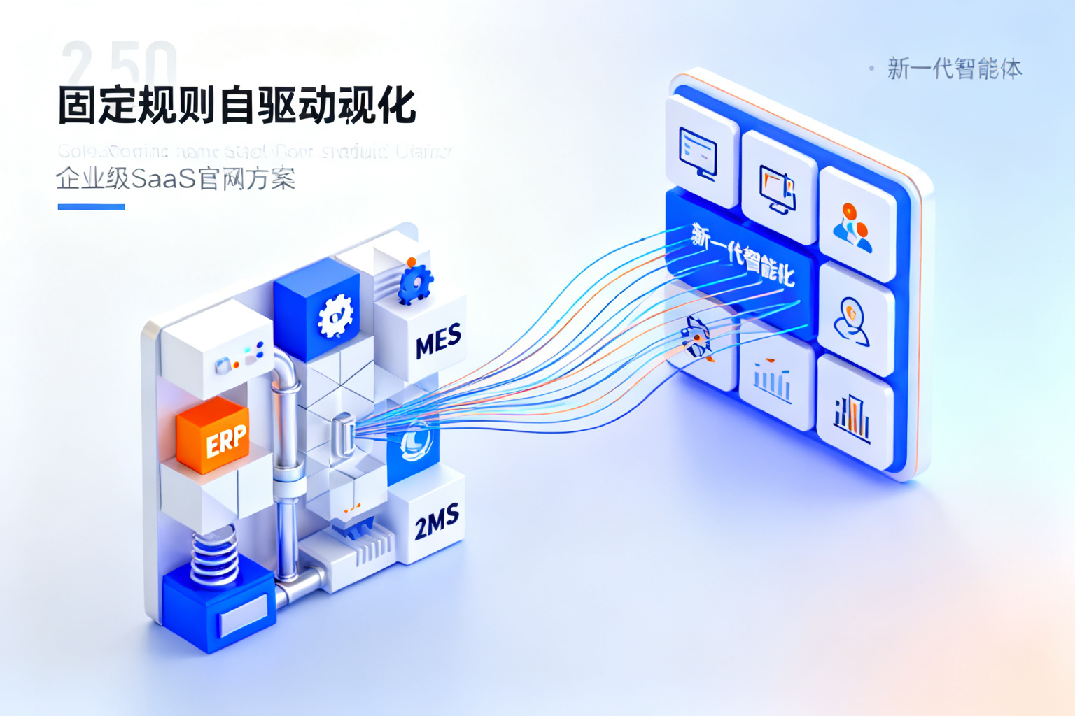 配图3