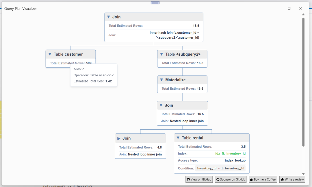 C# WPF canvas中绘制缺陷分布map并实现缩放