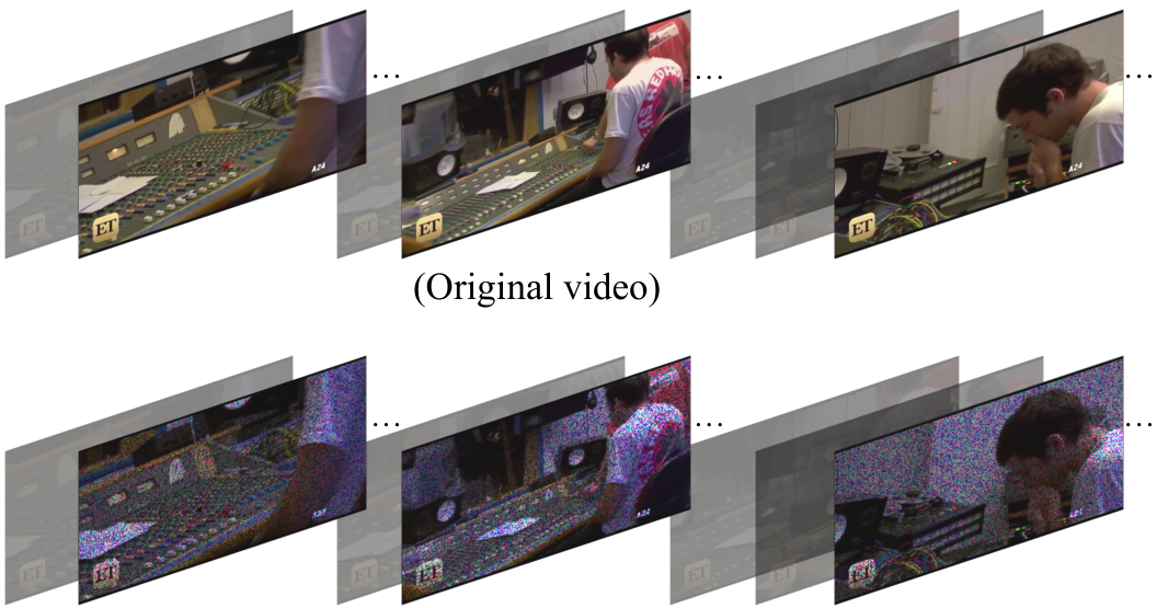 (Video with visual intervention)