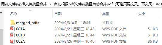 样式