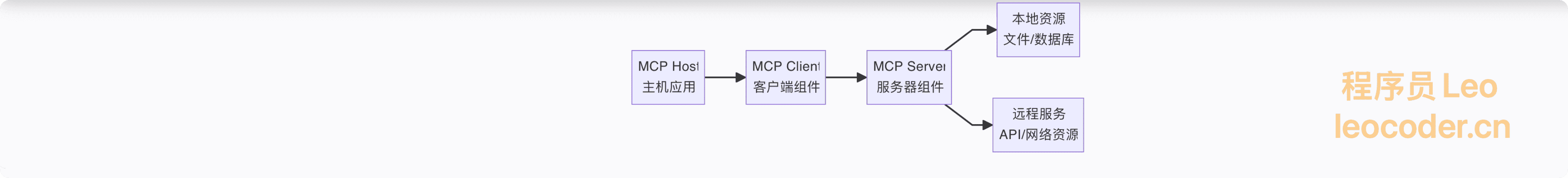 image-20250826194823435