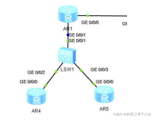 cfi网络安全 网络安全hcip_web安全_02