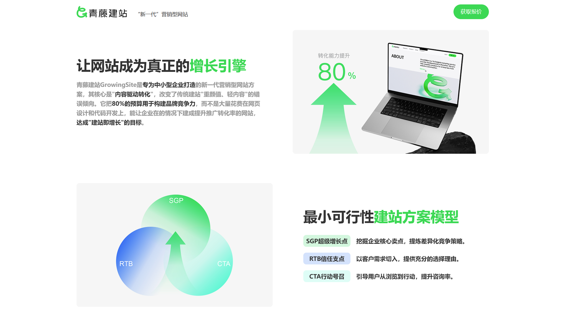 网站制作公司哪家强？2025网站定制开发公司十大权威推荐-CSDN博客