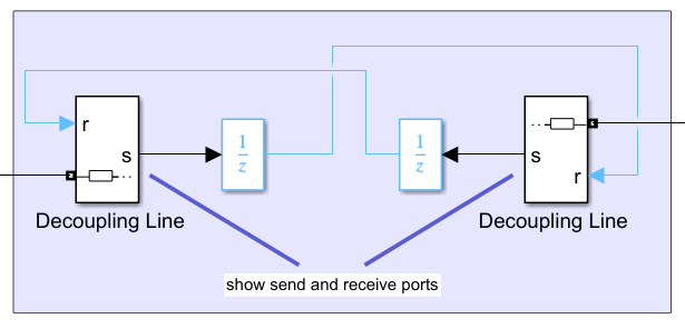 使用 Simulink 信号连接