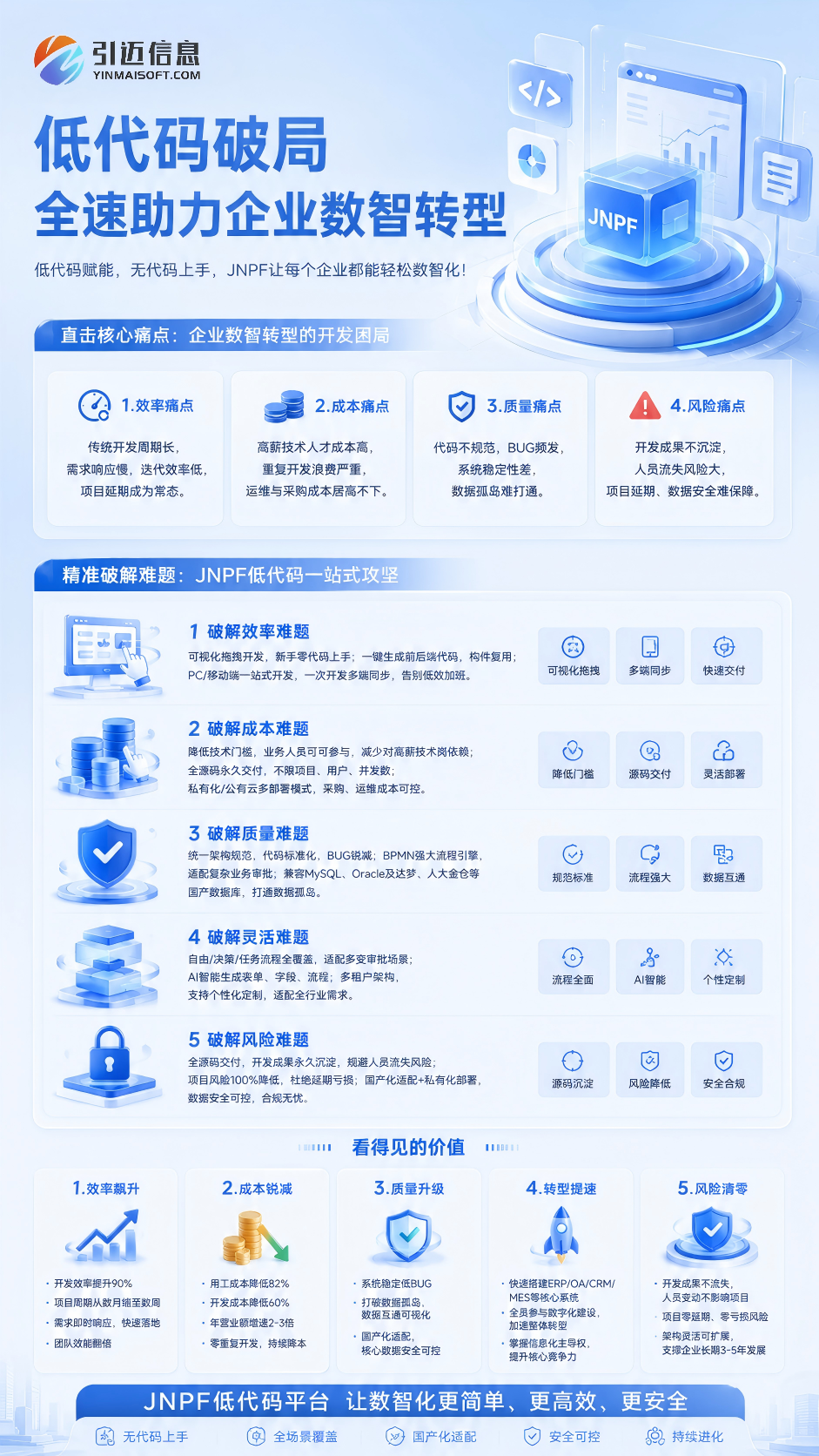 文章插图