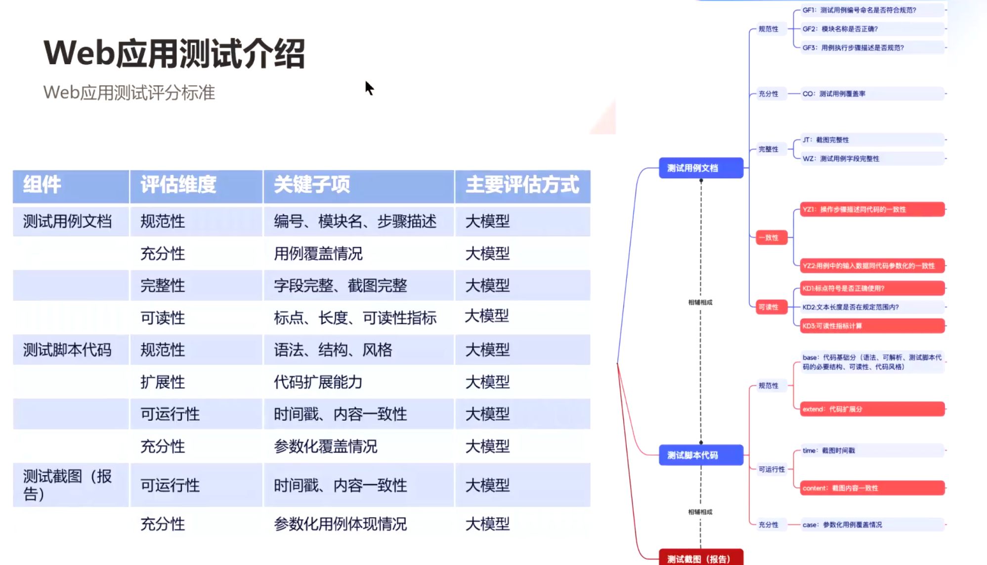 image-20251030202507359