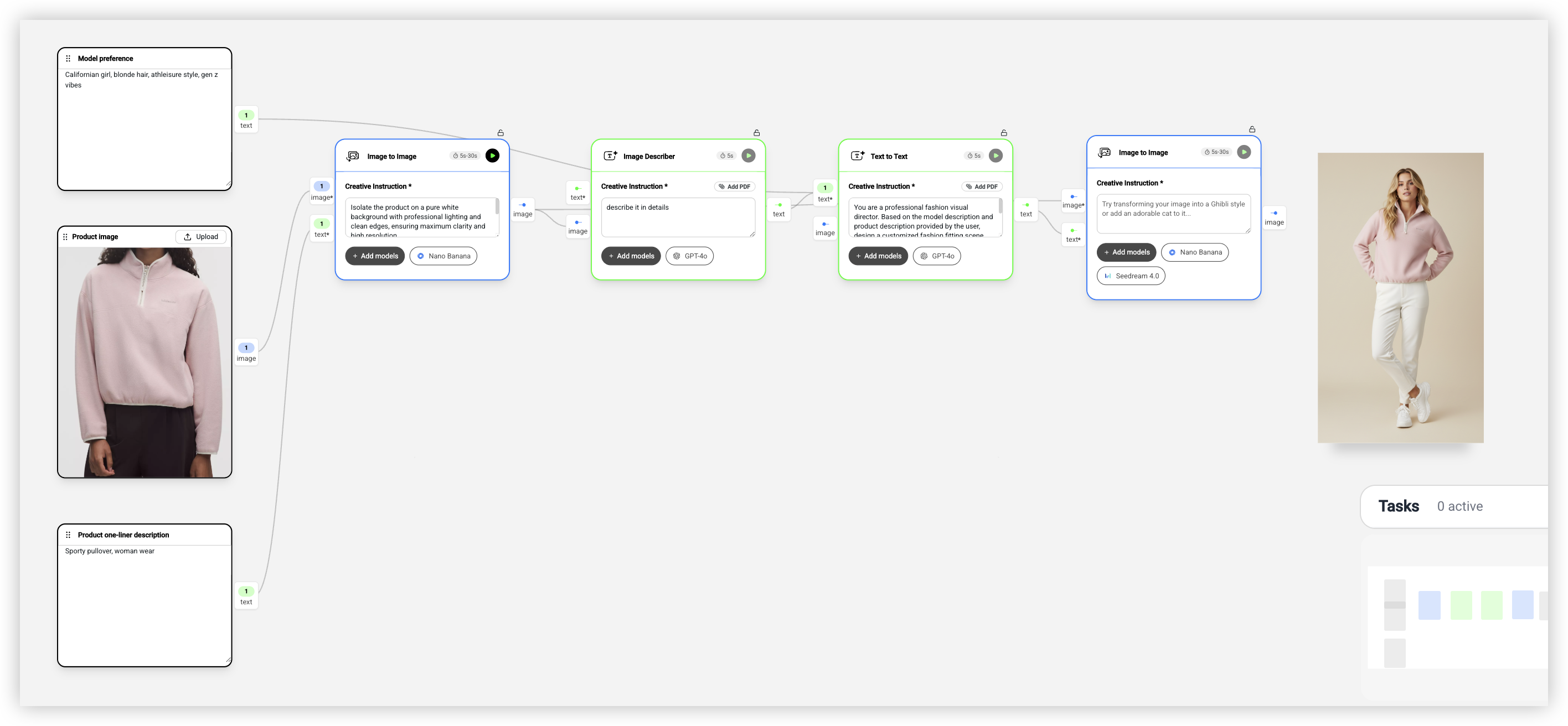 完整工作流节点示意