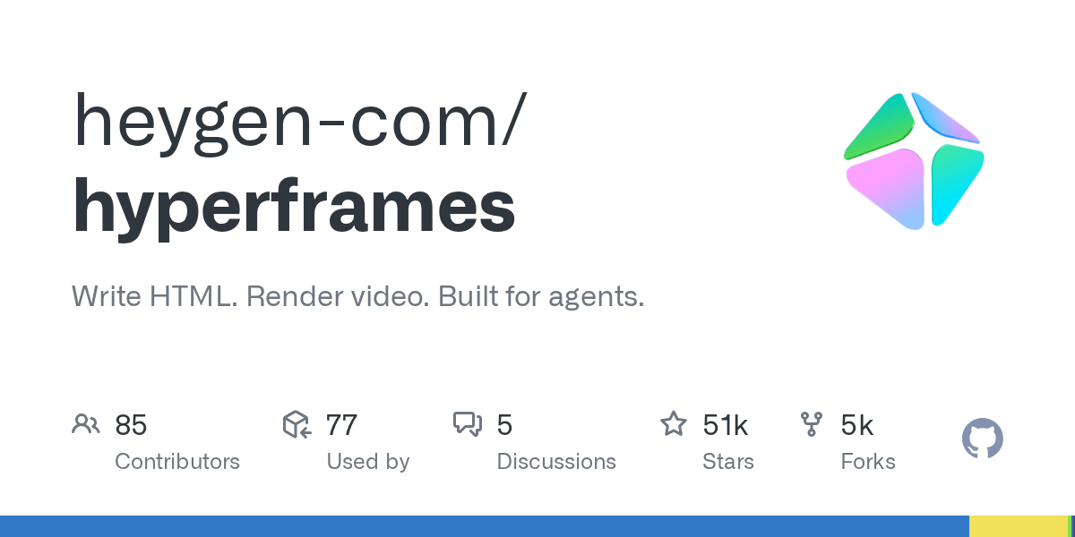 hyperframes