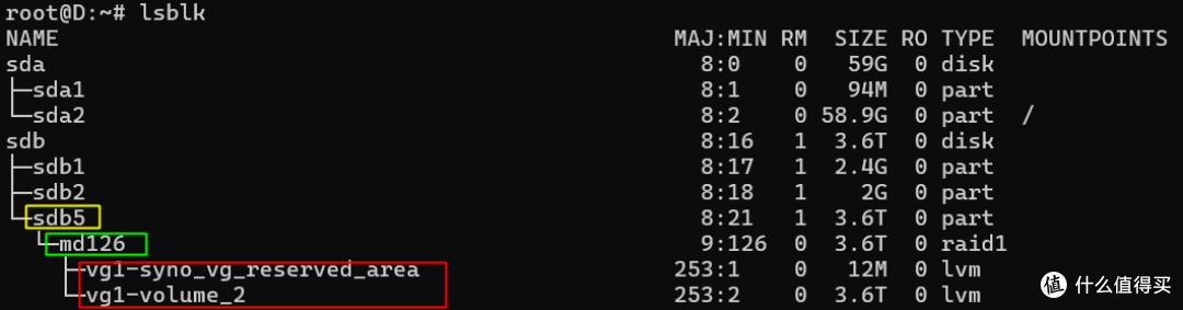 飞牛OS挂载群晖硬盘进行迁移的终极教程