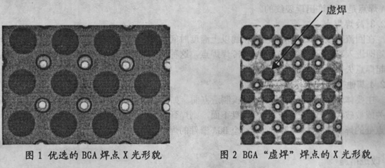 BGA器件“虚焊_土办法bga芯片虚焊补焊-CSDN博客