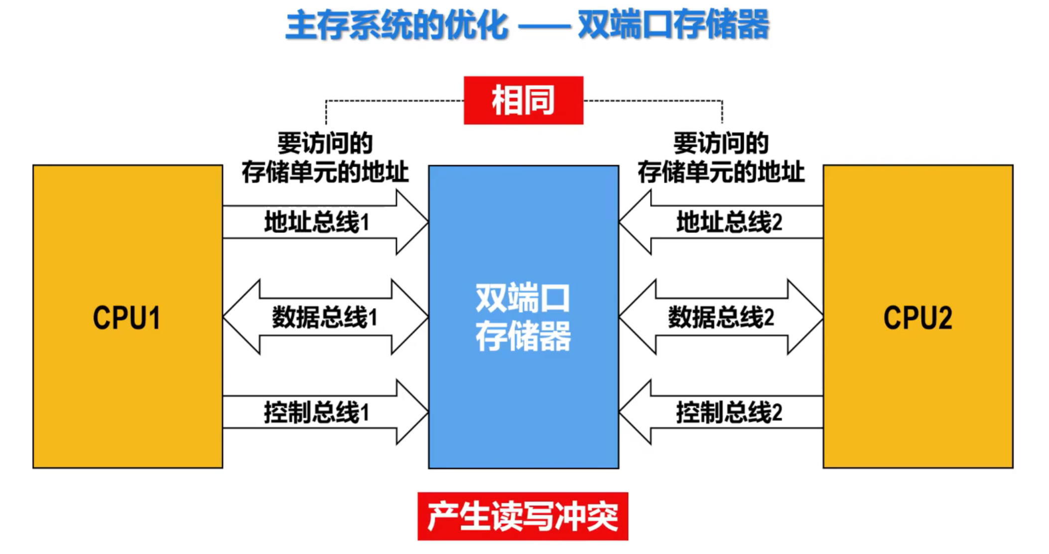 image-20250831221510491