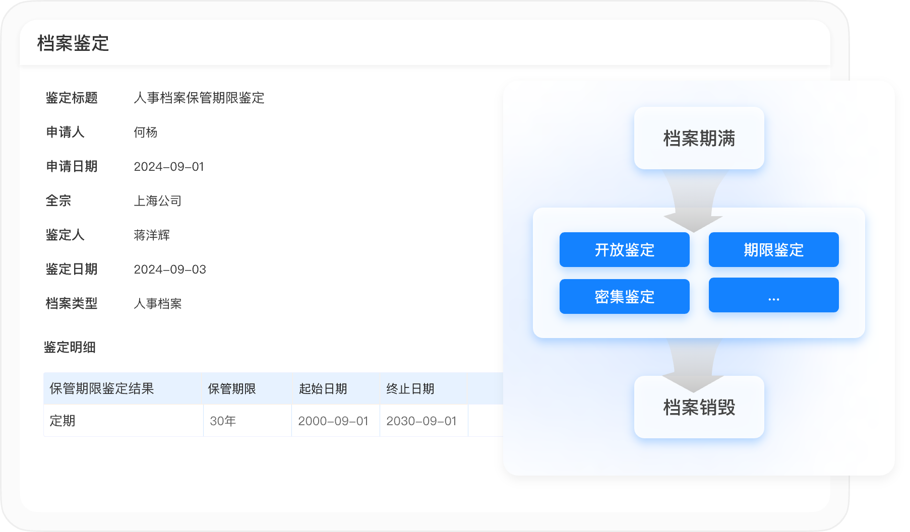 从纸质到智能:档案宝如何实现人事档案全生命周期数字化管理-CSDN博客
