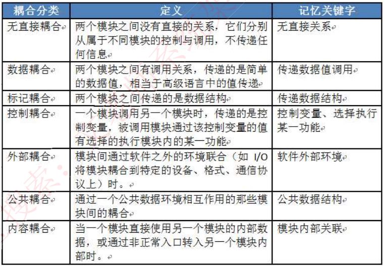 image-20240624171328060