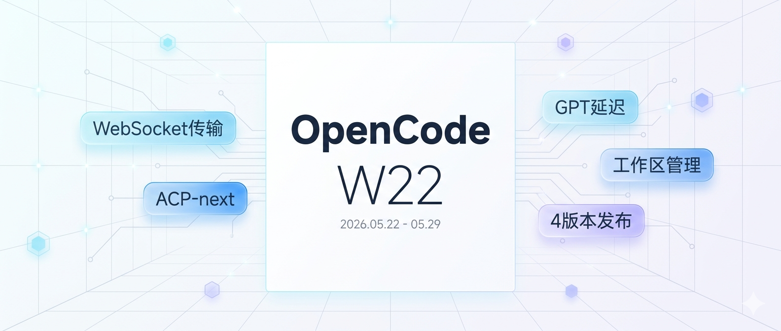 OpenCode W22 周报封面