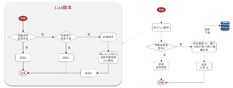 image-20251226102358886