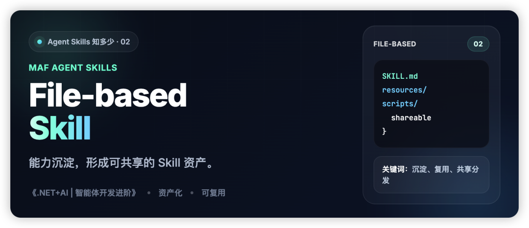 .NET+AI | Agent Skills | File-based Agent Skills 帮你复用成千上万的开源技能