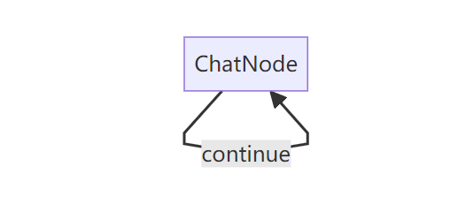 image-20250509115159986