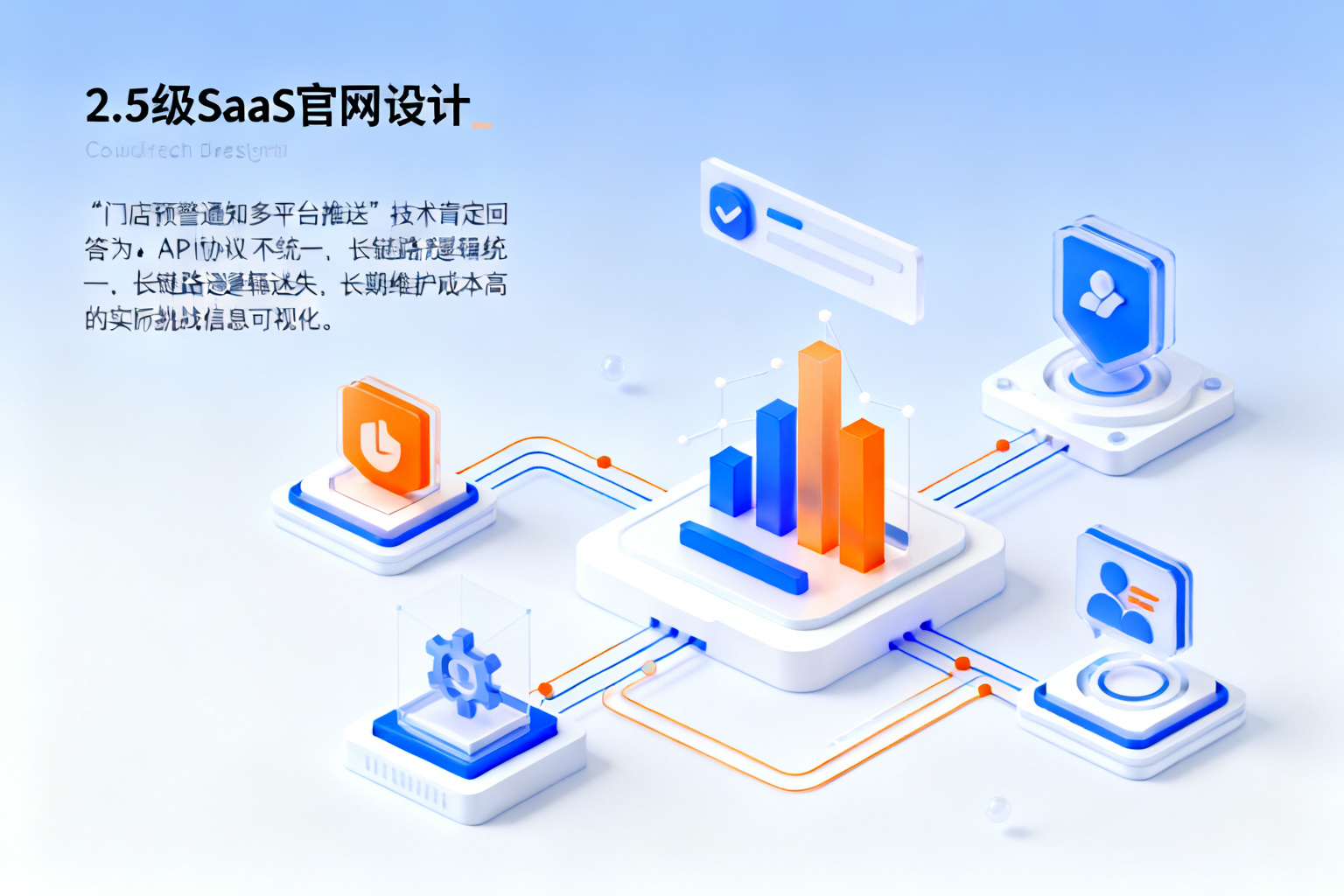 配图3