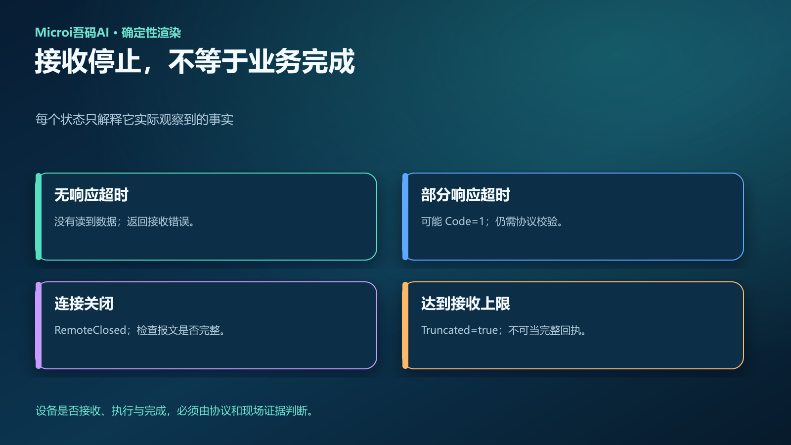 接收结束原因与业务判断的边界