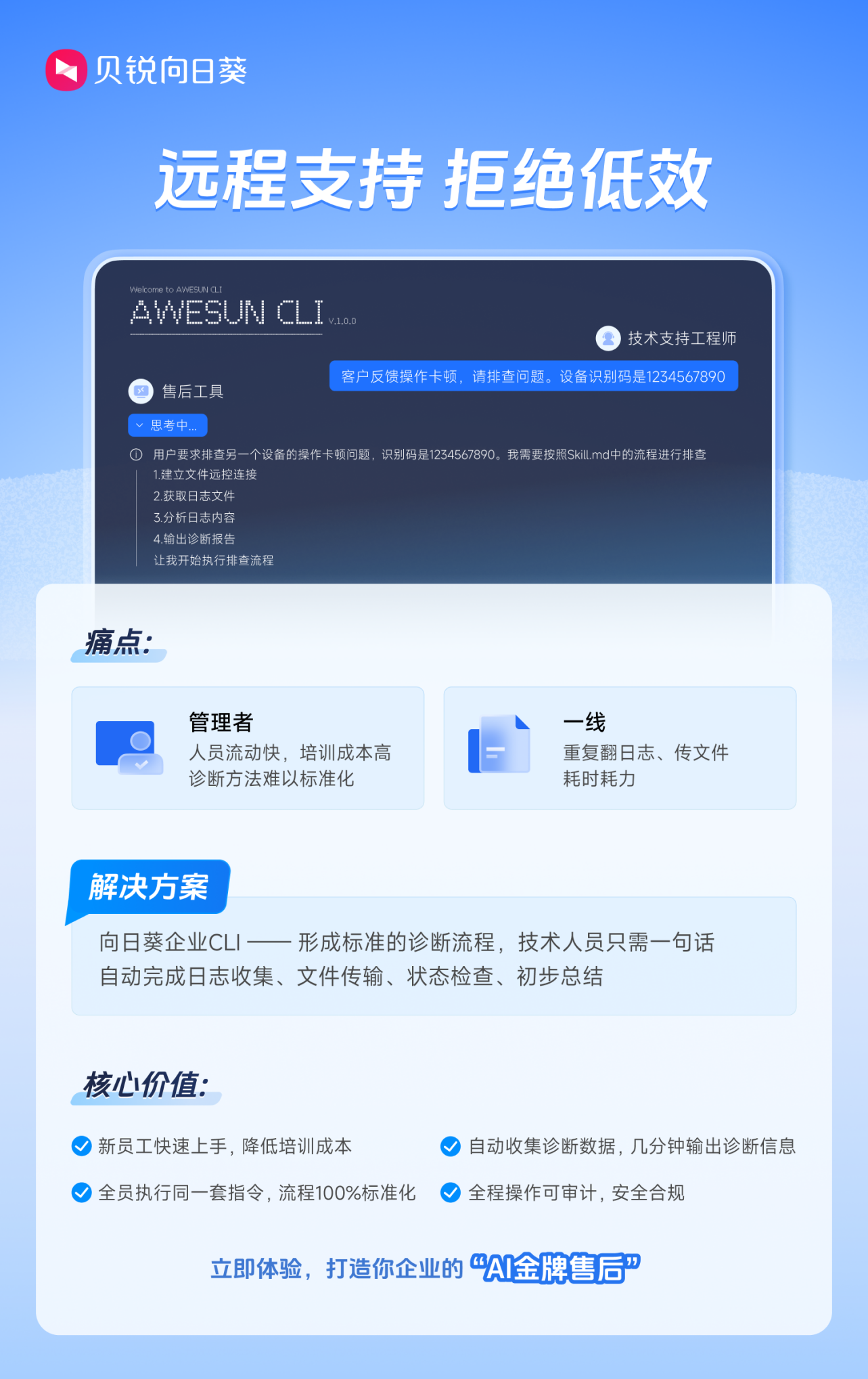 技术支持自动排障-短