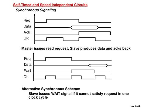 PPT - Chapter #6: Sequential Logic Design PowerPoint Pres…